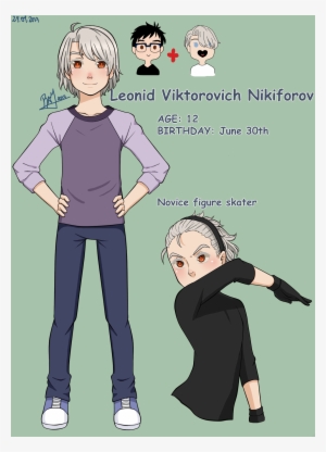 Leonid Viktorovich Nikiforov Alias - Viktor Nikiforov Parents
