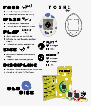 Http - //olddisk - Tumblr - Com/ - Diagram