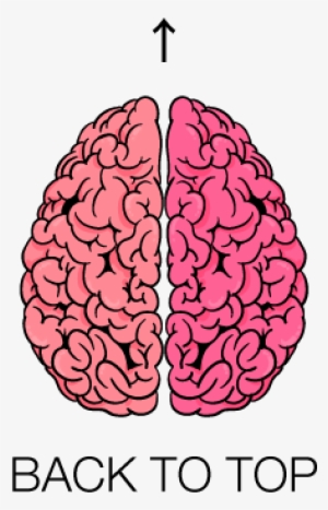 About Tgu - Mind