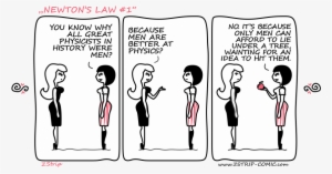 *sir Isaac Newton , A Famous English Physicist And - Cartoon