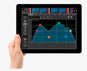New S-series Ipad App - Automotive Navigation System