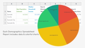 I Want A Demographics Spreadsheet Report For Oregon - Spreadsheet