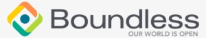 Boundless And Monsanto Collaborate For Open Source - Boundless Geo