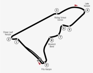 Circuit Monsanto - Circuit
