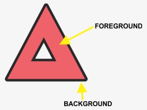 Foreground And Background Diagram - Top Tie Dye