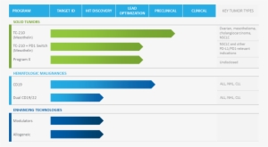 Updatedpipeline - Portable Network Graphics