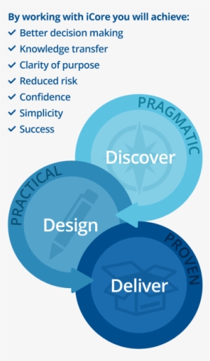 Steve Ingall - Circle