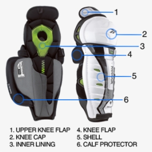 Shin Guard Sizing - Soccer Shin Pads Diagram
