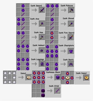 Darknesscraft Mod - Make Chain Armor In Minecraft