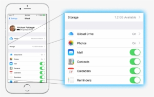 Iphone Icloud Settings - Icloud Setting Ios