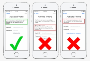 If Not Sure, Do Icloud Clean/lost Check Under Imei - Deblocare Icloud