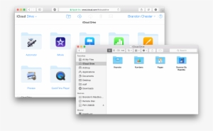 A Look At Os X Yosemite And Ios - 10.6 8 Os X Icloud