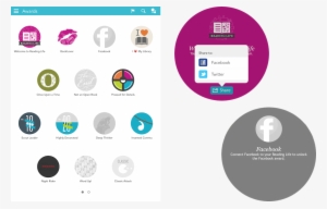 Sharing Awards - Kobo Ereader Touch 2 Gb - Black
