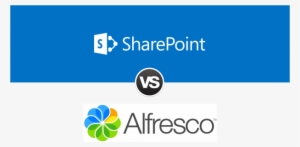 Comparison Between Sharepoint And Alfresco - Comparison Of Ecm Platforms