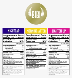 Take Advantage Of The Big Discounts Exclusive To Indiegogo