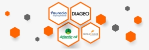 Activities - Logos