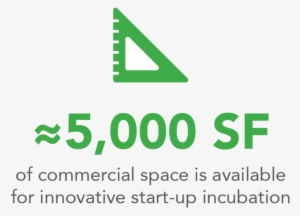 Wake Forest Is Home To The Wireless Research Center - Sign