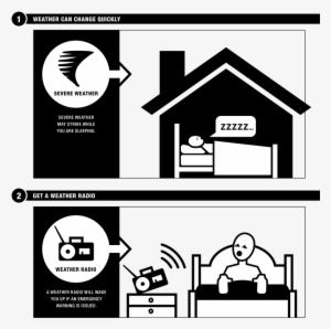 Get A Noaa Emergency Alert Radio - Tornado