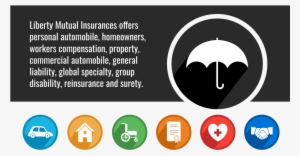 Liberty Mutual Insurance Quote