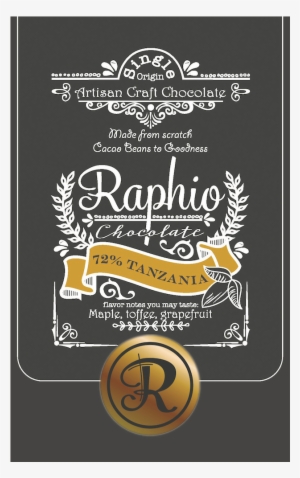 Contact Us - Raphio Chocolate