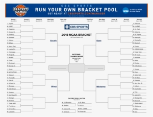 Here's Your 2018 Ncaa Tournament Bracket - 2017 Ncaa Basketball Bracket