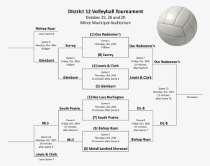 District 12 Volleyball Tournament Bracket - Children's Literature