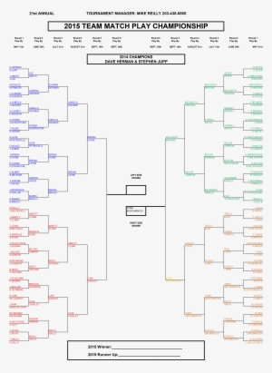 2015 Team Match Bracket 10 05 - Diagram