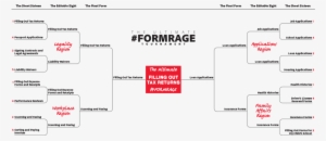 The Tourney - Adobe Document Cloud