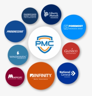 Image Of Insurance Companies That Protect My Car Has - Mercury Insurance Group