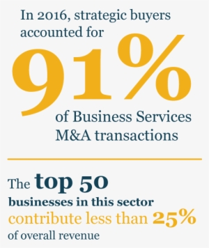 Business Services Stats Mob - Calvary Women's Services
