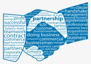 Captación De Clientes En Marketing Online - Poster