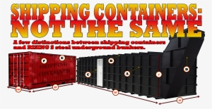 Shipping Containers Make Terrible Shelters - Underground Shelters Shipping Container