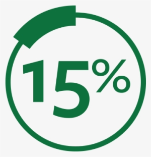 “we've Saved 15% In Resources Across Our Team” - Circle