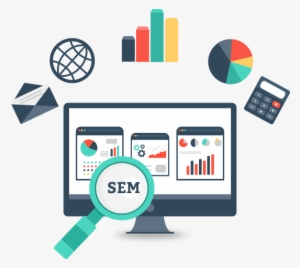 Online Internet Marketing What Exactly Is