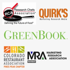 Founded In 2009 By Chefs Richard Keys And Scott Randolph, - Marketing Research Association