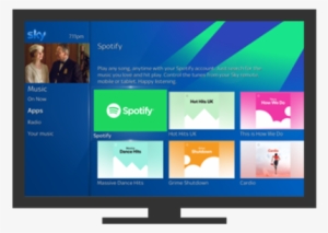 Take Your Music To The Big Screen With Spotify On Sky - Sky Q Spotify