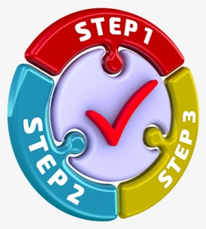 Meal Deal Easy Signup Picture - Good Manufacturing Practices Clipart