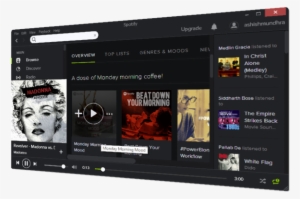 Is Spotify Not Available In Your Country Yet Read Our - Madonna Revolver 2010 Usa Cd Single 2-523253