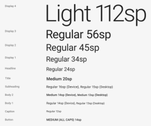 Typography - Starbucks Brand Guidelines Typefaces