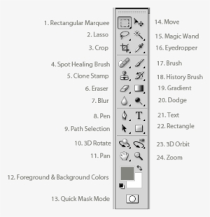 If You Own A Different Version Of Photoshop, You May - Toolbox Adobe Photoshop Cs4