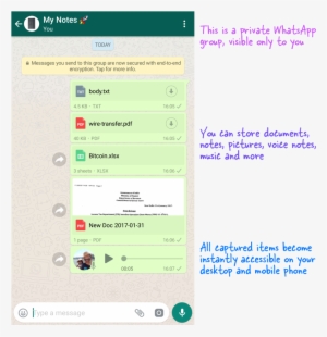 Whatsapp-group - News Feed On Whatsapp