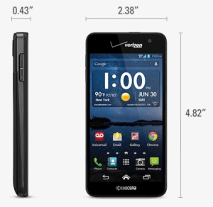 Hydro Elite In-depth - Kyocera Hydro Elite C6750