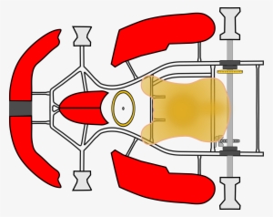 Kart Png