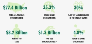 Cbre Retail Holiday 2018 F3 - 2018 Fia Formula 3 European Championship