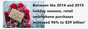 Between The 2014 And 2015 Holiday Seasons, Retail Smartphone - Dárkové Mýdlo 80g Červené Ovoce Č. My-21696 Van