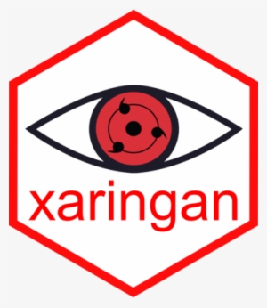 Sharingan - Toxic People Quotes