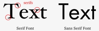 Research Guides At Thompson Rivers University Library - Serif Vs Sans Serif Font