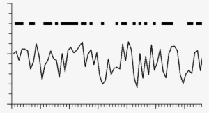 'thumbtack' Acf Of A 63 Chip M Sequence - Calligraphy