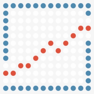 Inrush Ticker Plant - Redline Trading Solutions, Inc.