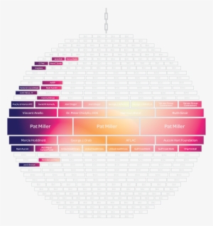 $5000 Disco Brick $5,000 - Diagram